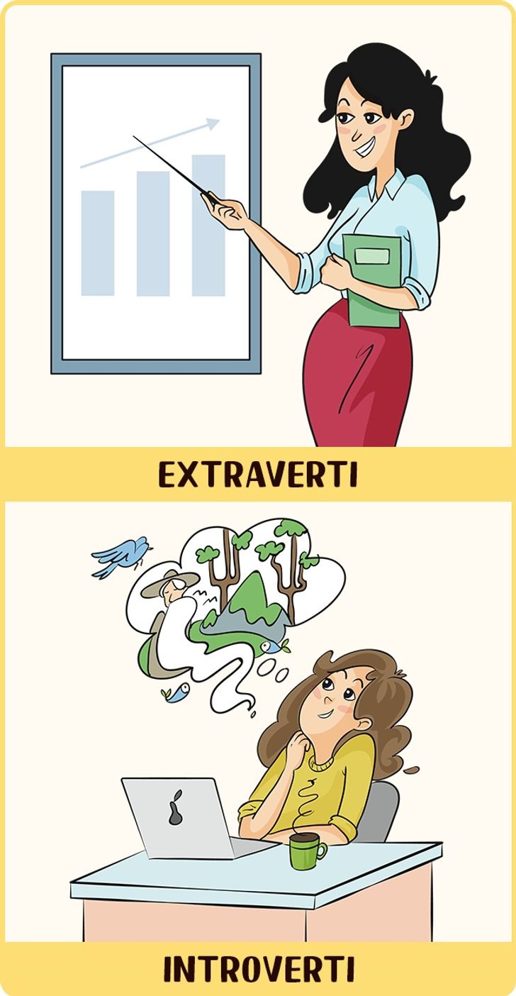 12 illustrations montrant le monde tel que le voient les personnes extraverties et introverties6