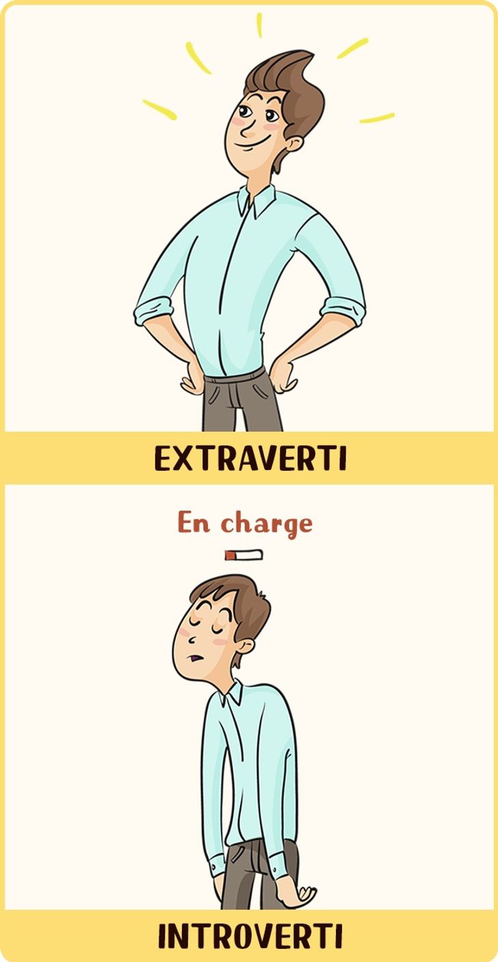 12 illustrations montrant le monde tel que le voient les personnes extraverties et introverties9