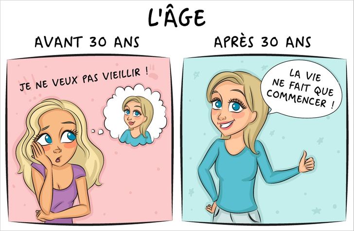 Ce a quoi ressemble la vie avant et apres 30 ans 8