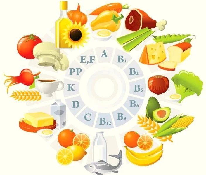 Les carences en vitamines