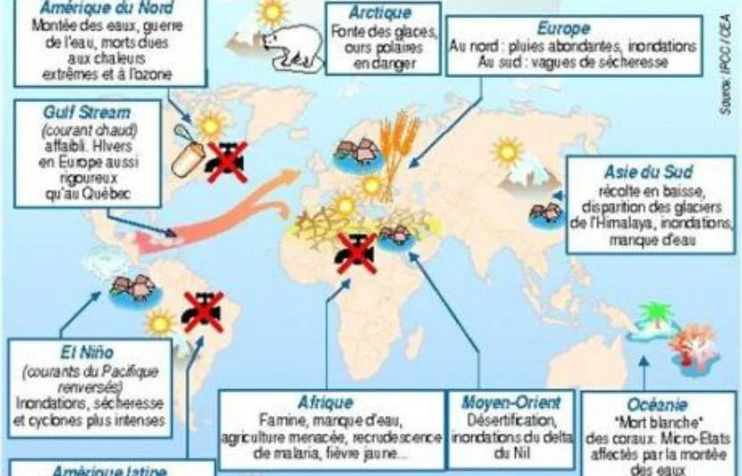 Nostradamus anticipe une guerre climatique