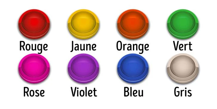 Quel bouton appuieriez-vous dessus