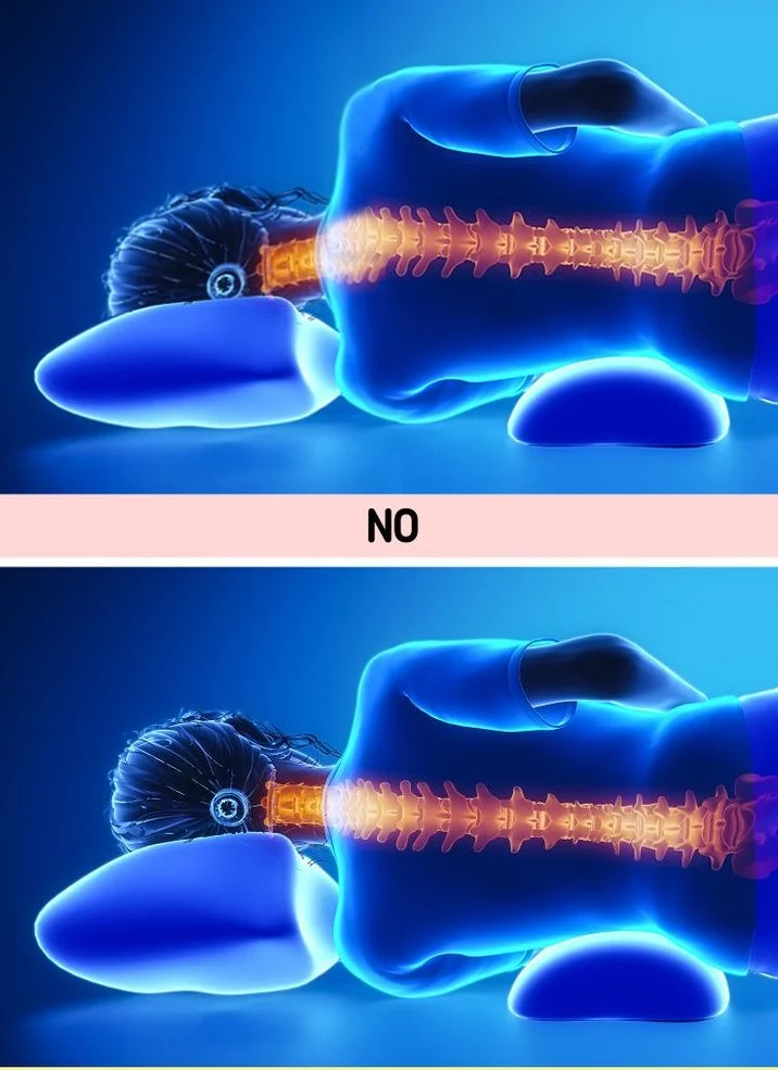 position de votre tête