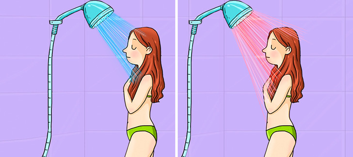 Contrastez la douche