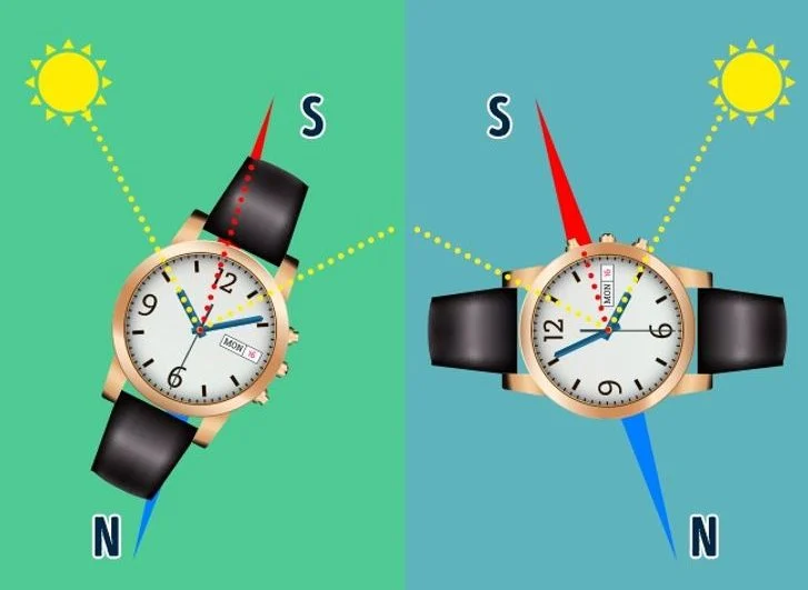 Définissez les directions cardinales à l'aide d'une montre-bracelet
