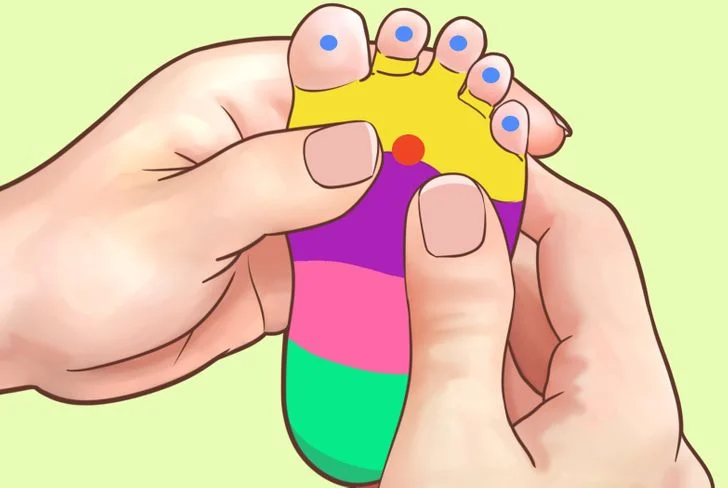 Massage des pieds