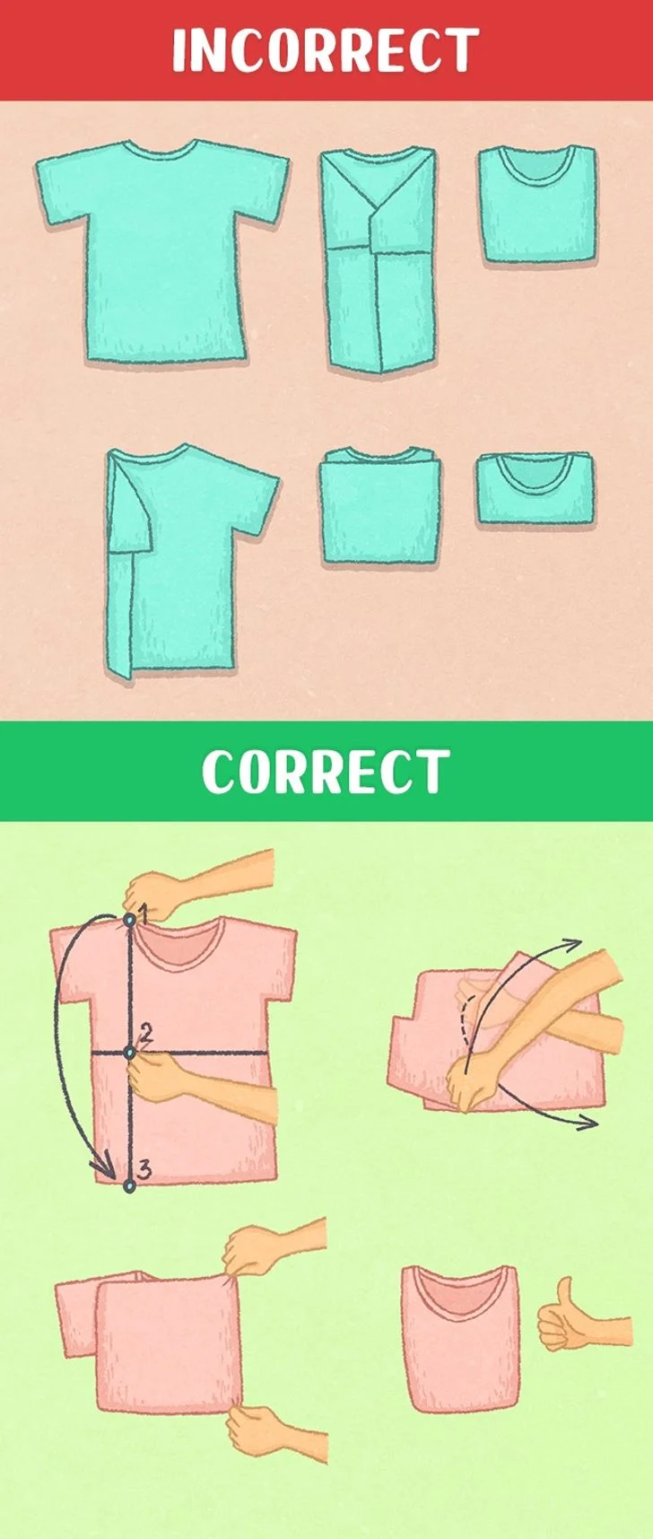 Comment plier un T-shirt très rapidement