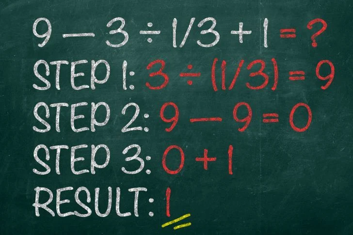 SOLUTIONS énigmes maths
