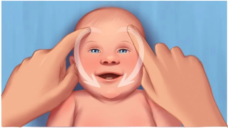 Tête et visage