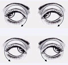 We can train our blinking
