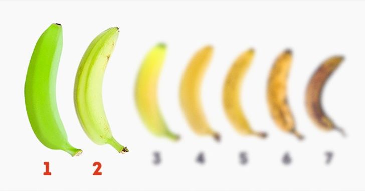 Les bananes aident à lutter contre le diabète