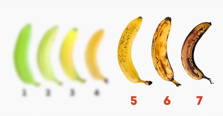 Les bananes préviennent les maladies oncologiques