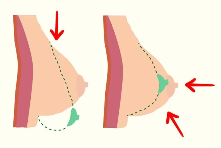Les soutiens-gorge push-up