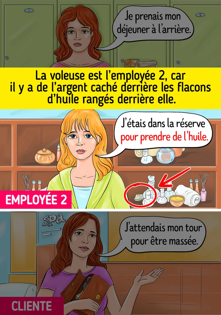 Réponse