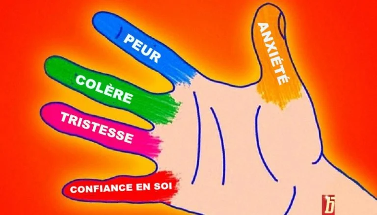 L'ancienne méthode japonaise stress