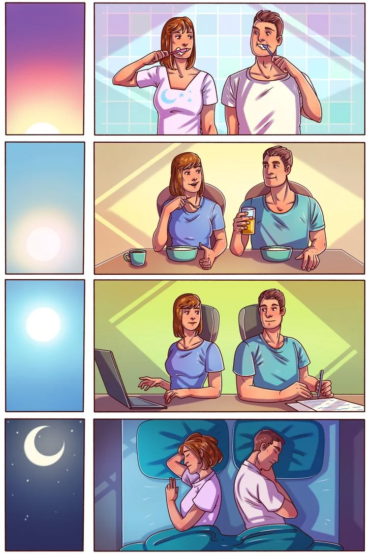 Combien de temps voulez-vous passer ensemble