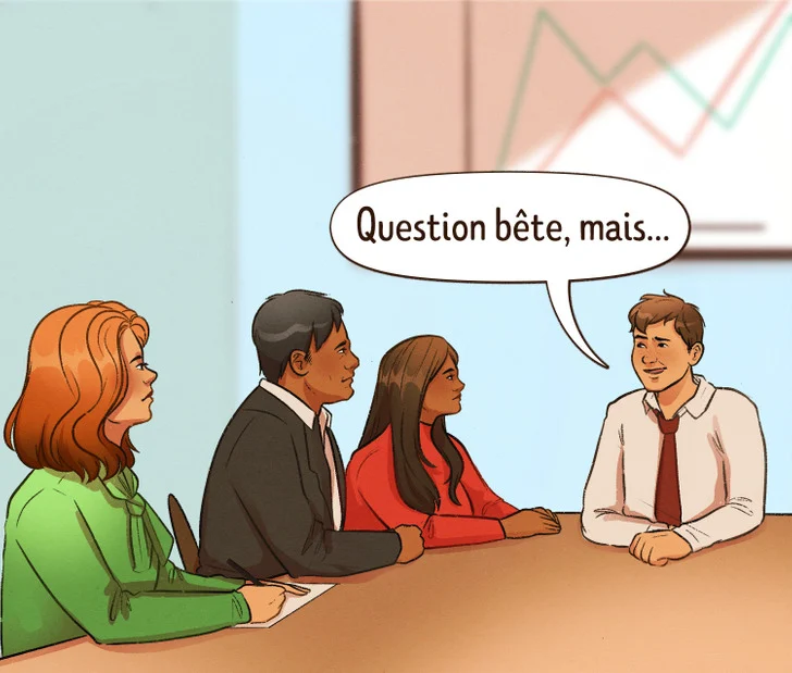 Ma question est peut-être idiote, mais