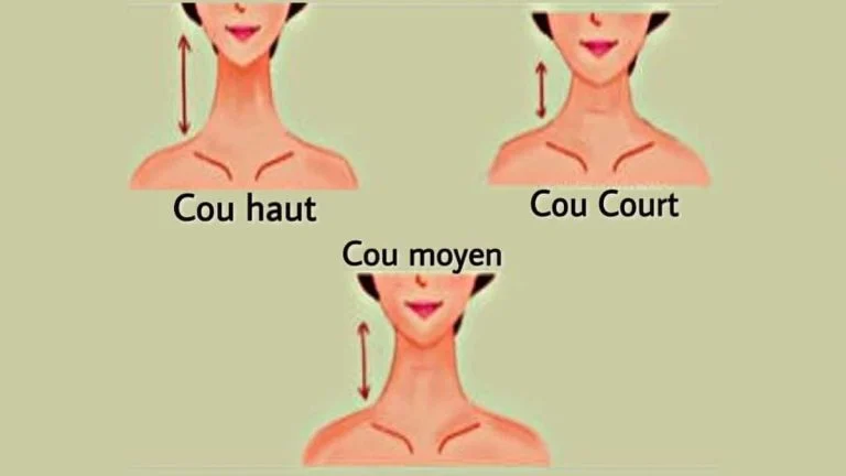 Voici ce que la taille de votre cou révèle sur votre personnalité