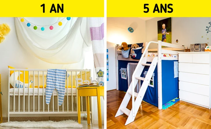 Ne pas prendre en considération l'âge de votre enfant