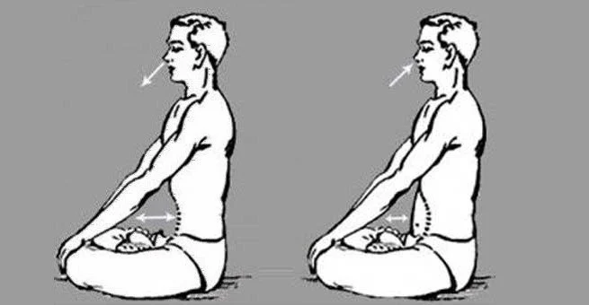Les exercices de respiration