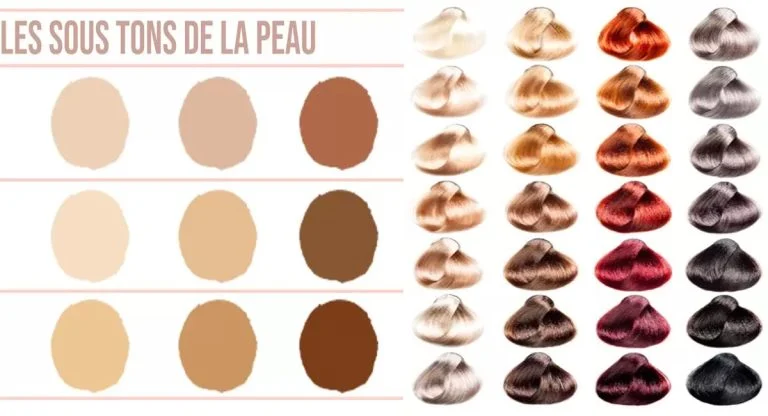 Choisir la bonne couleur de cheveux à partir du tableau des couleurs capillaires