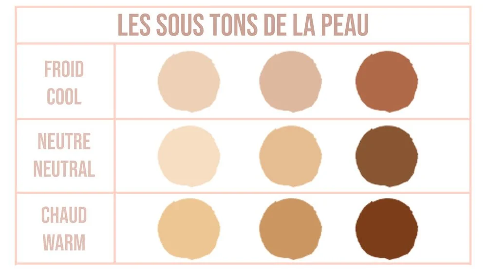 teint de peau