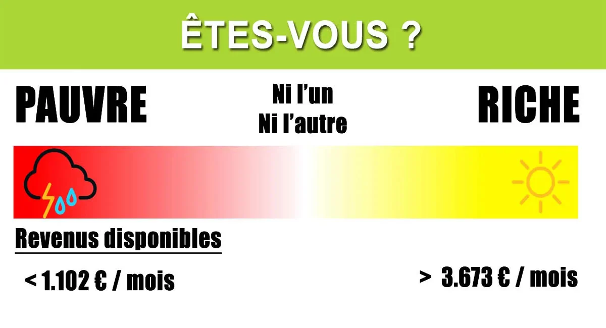Argent 8 mauvaises habitudes financières 0000 argent mauvaises habitudes financieres