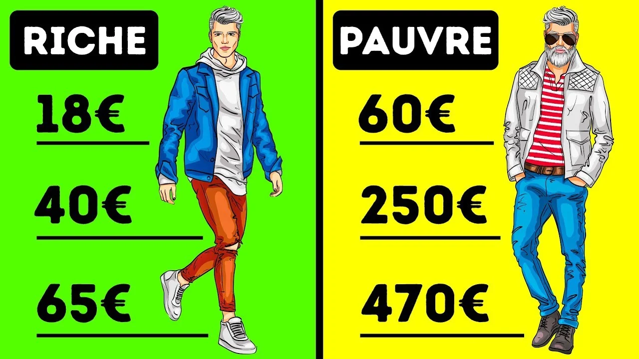 Ne pas évaluer les achats en fonction de leur coût et de leur valeur