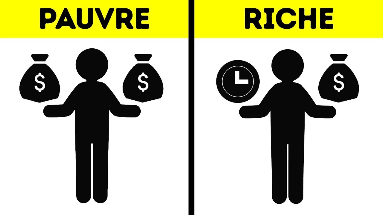 Économiser de l'argent en dépit de votre bien-être
