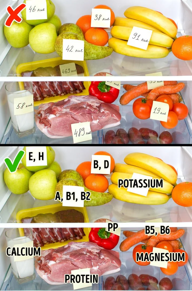 santé habitudes Arrêtez de compter les calories