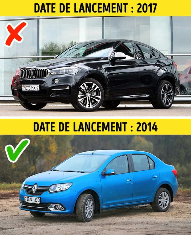 Vous achetez une voiture toute neuve