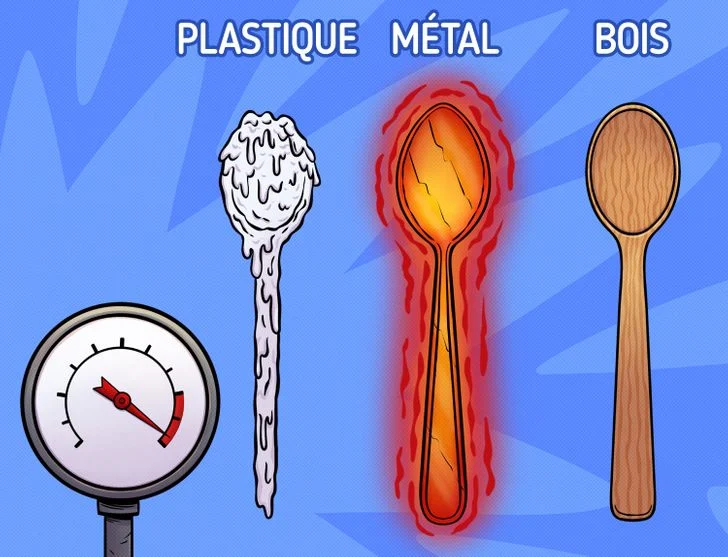 Le bois ne contient pas de produits chimiques nocifs