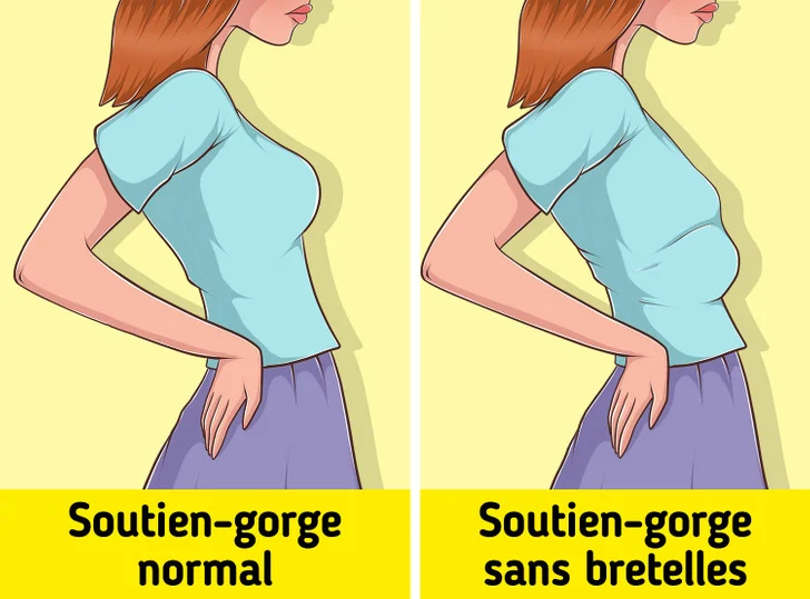 Les combats des femmes modernes
