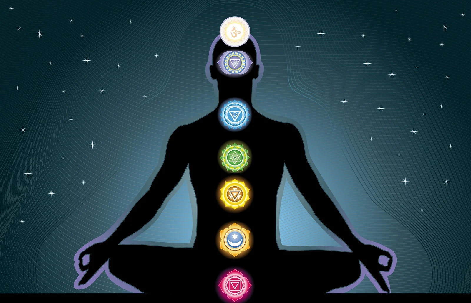 Méditation des chakras