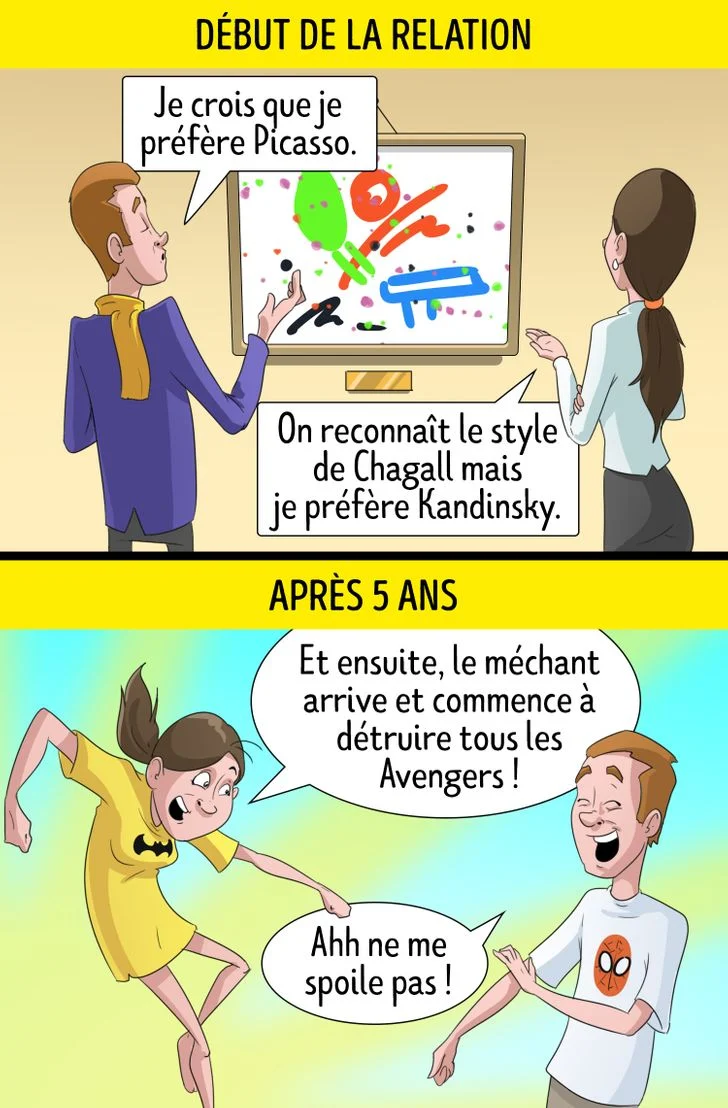 Vous n'avez pas peur de discuter de sujets différents.