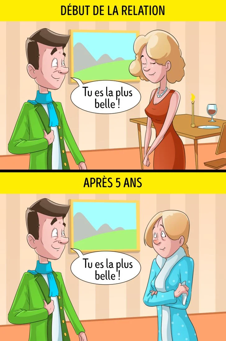 Vous n'avez pas peur de vous montrer en "mauvaise état"