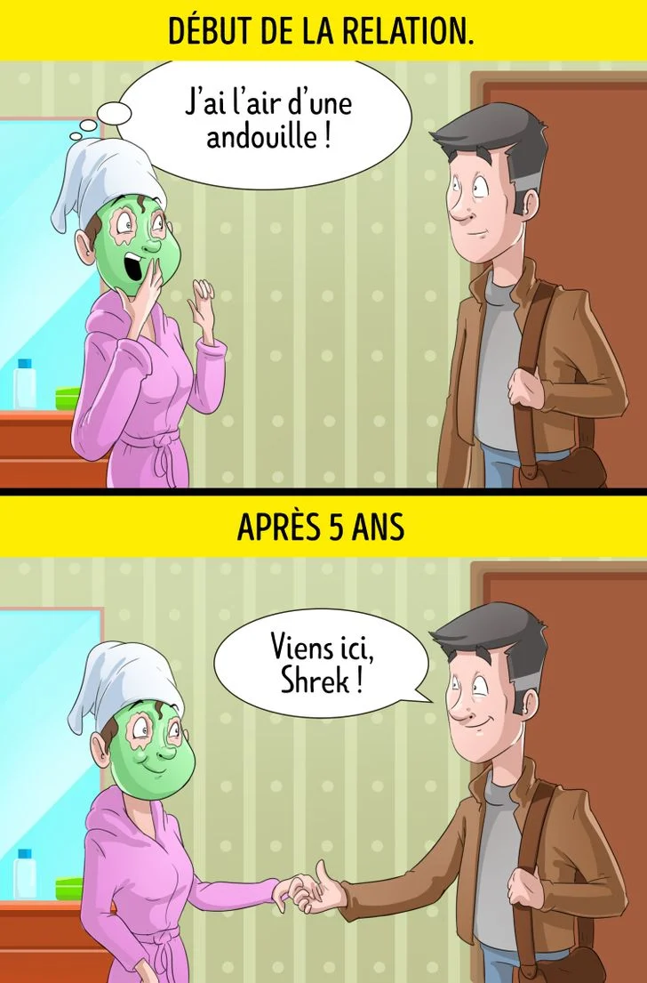 Vous ne craignez pas d'avoir l'air idiot ou ridicule