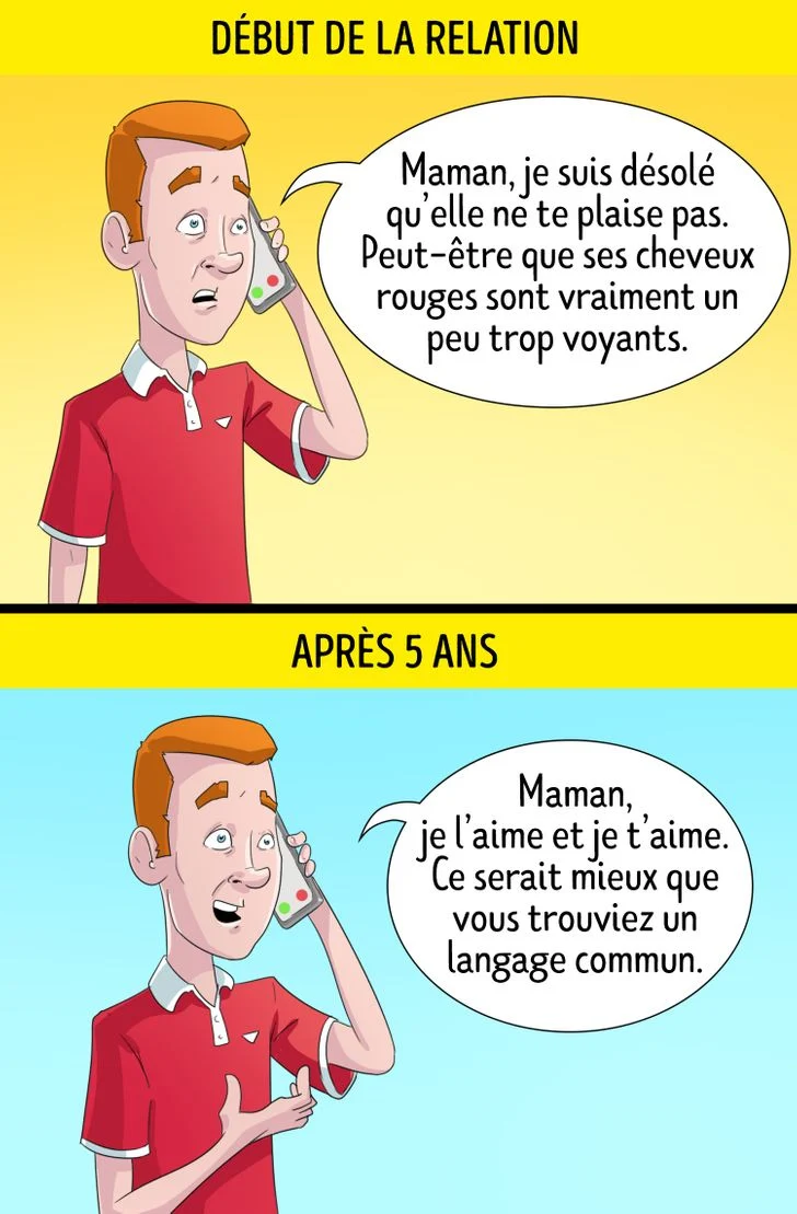 Vous vous fichez que vos parents ou vos amis n'aiment pas votre partenaire