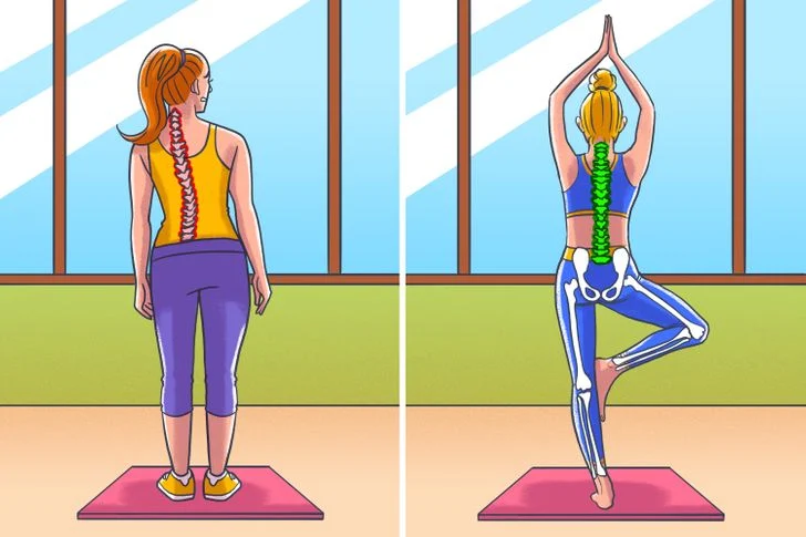 Améliorer la posture