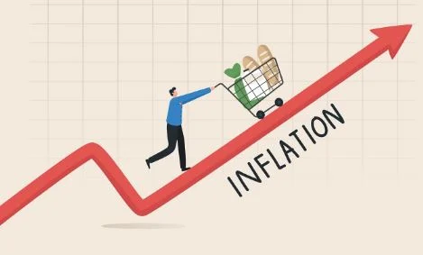 l’inflation et la crise économique actuelles retraites