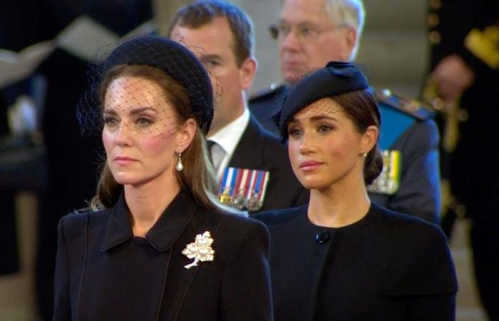 Kate Middleton et MeghanMarkle